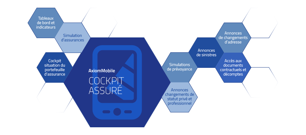 AxiomMobile FR